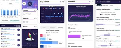 Co-design personal sleep health technology for and with university students